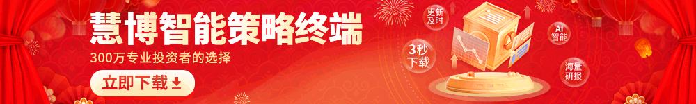 慧博智能策略终端